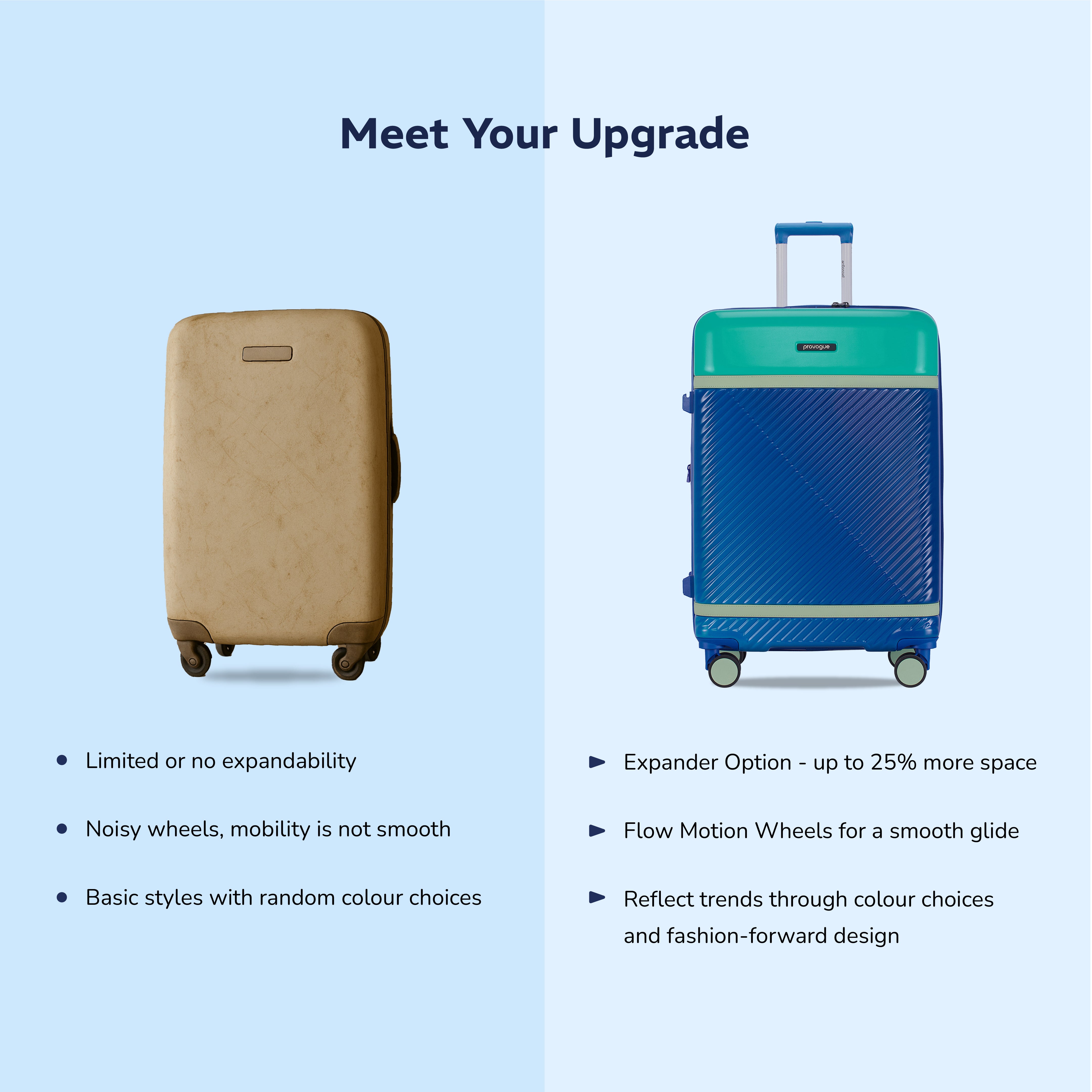 Provogue Linea Medium