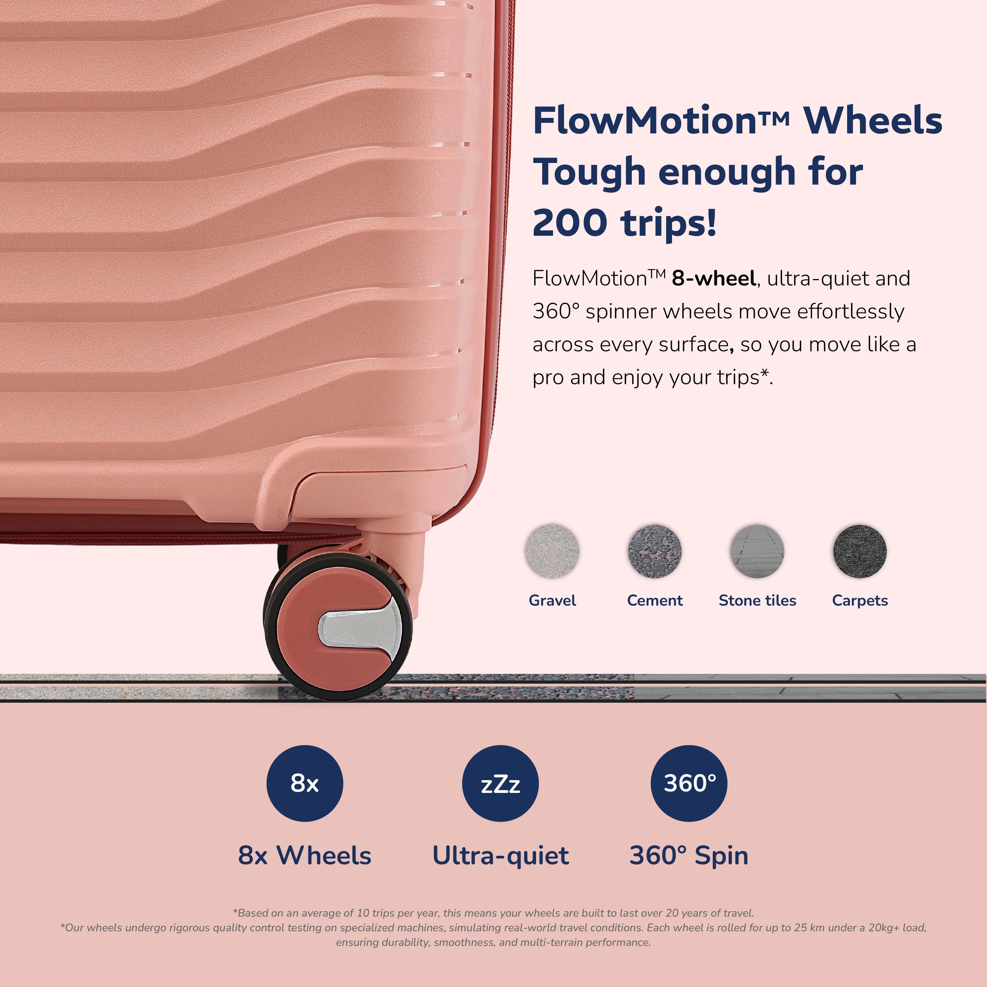 Provogue Coral set of 3 (Small, Medium and Large)