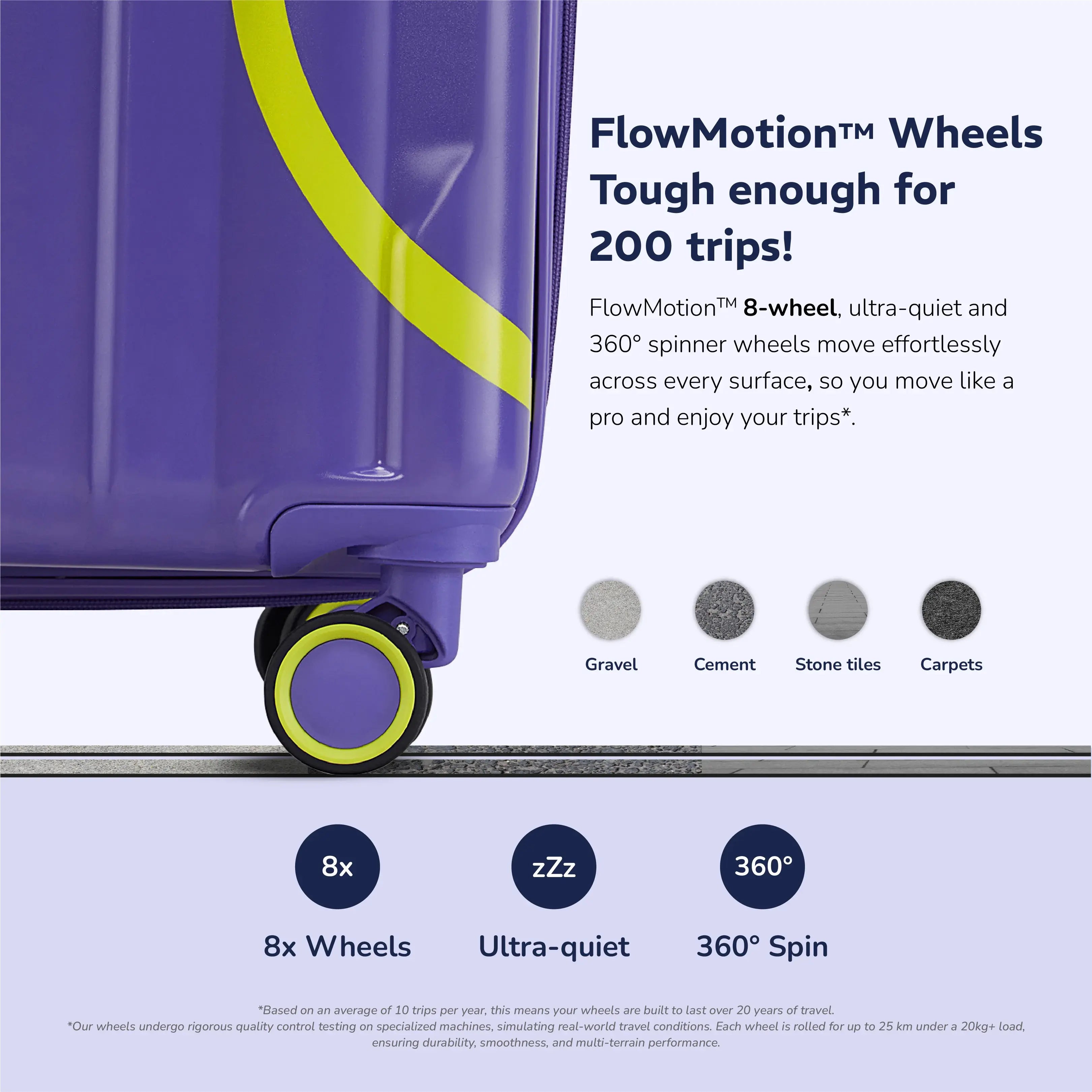 Provogue Loop Medium