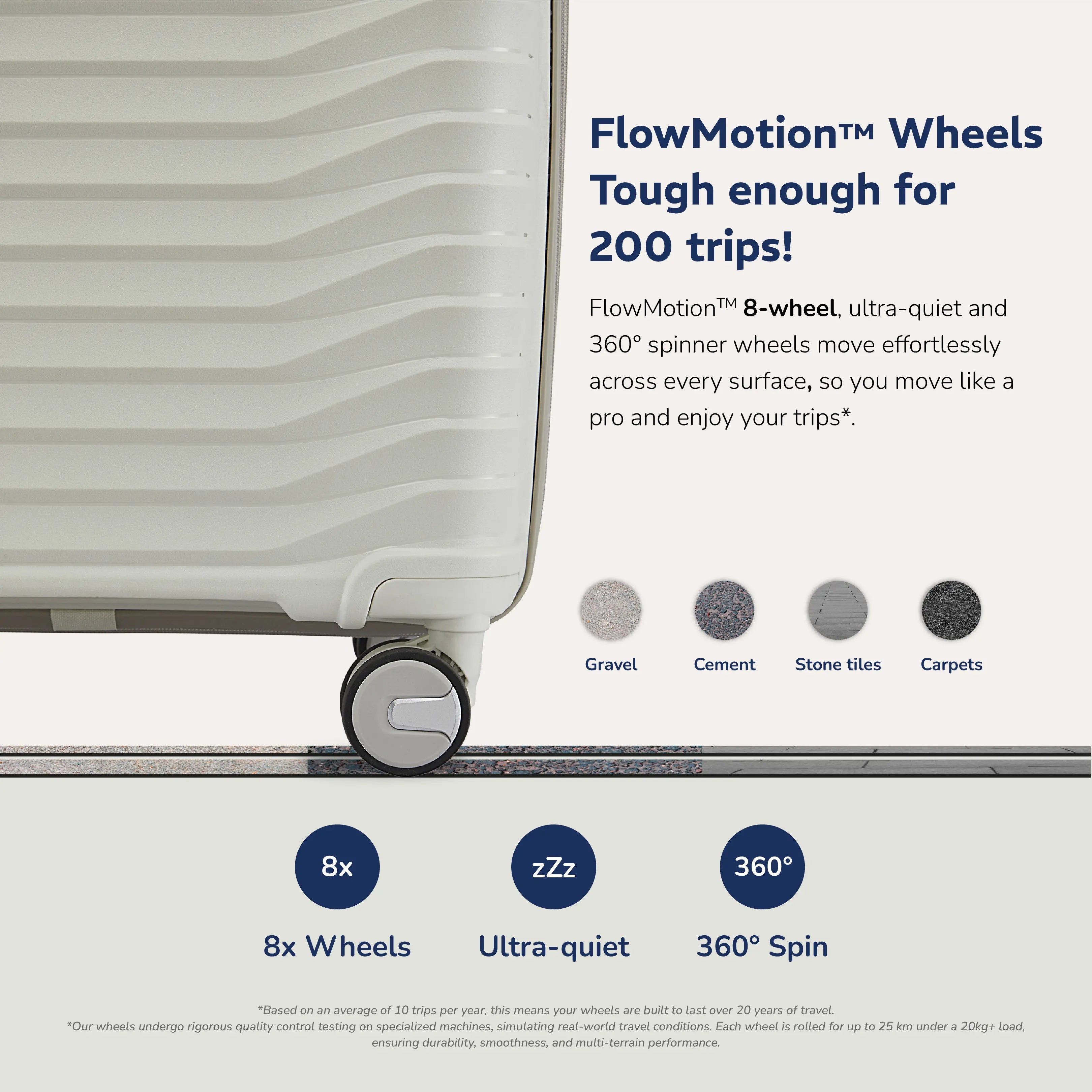 Provogue Coral set of 3 (Small, Medium and Large)