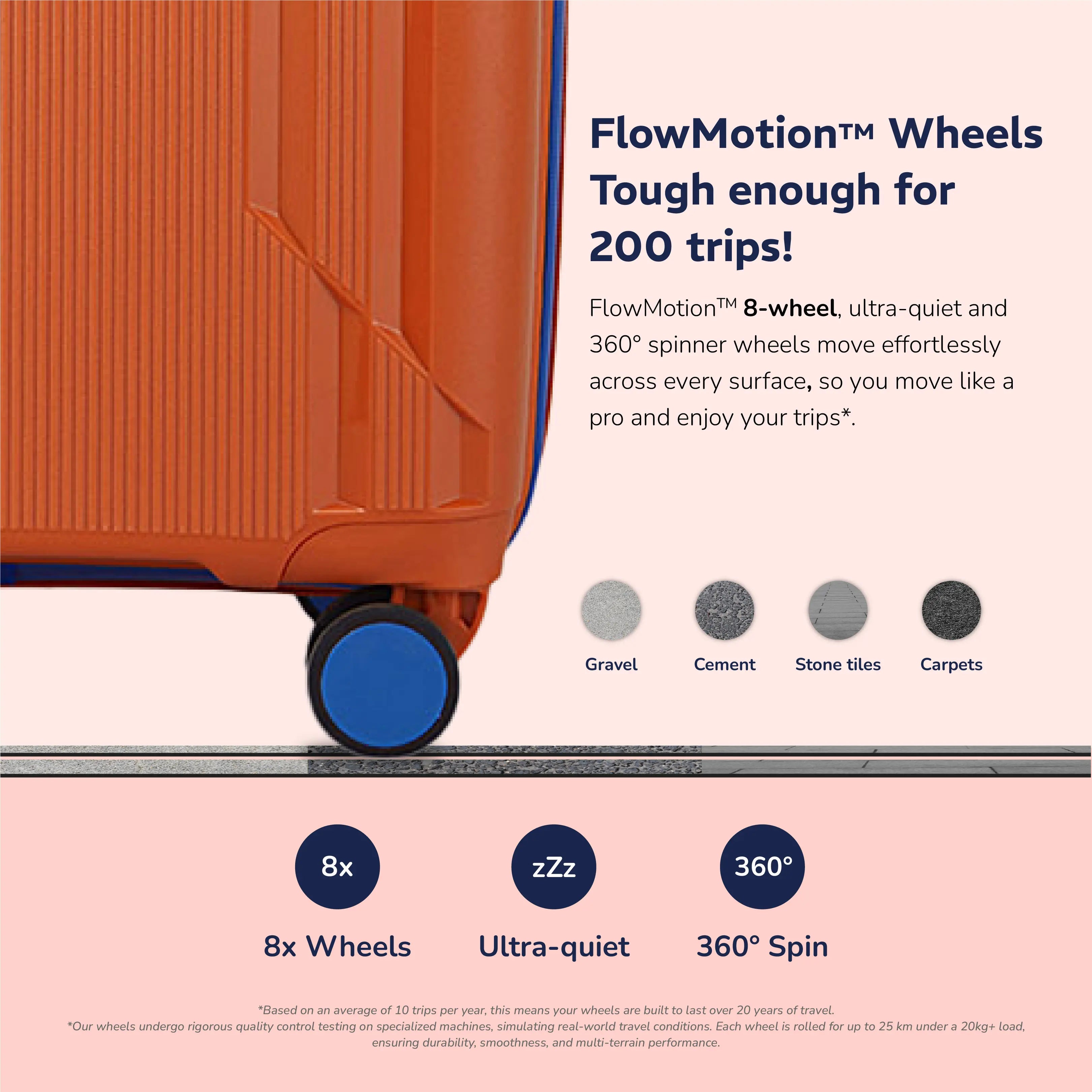 Provogue Lumina Medium