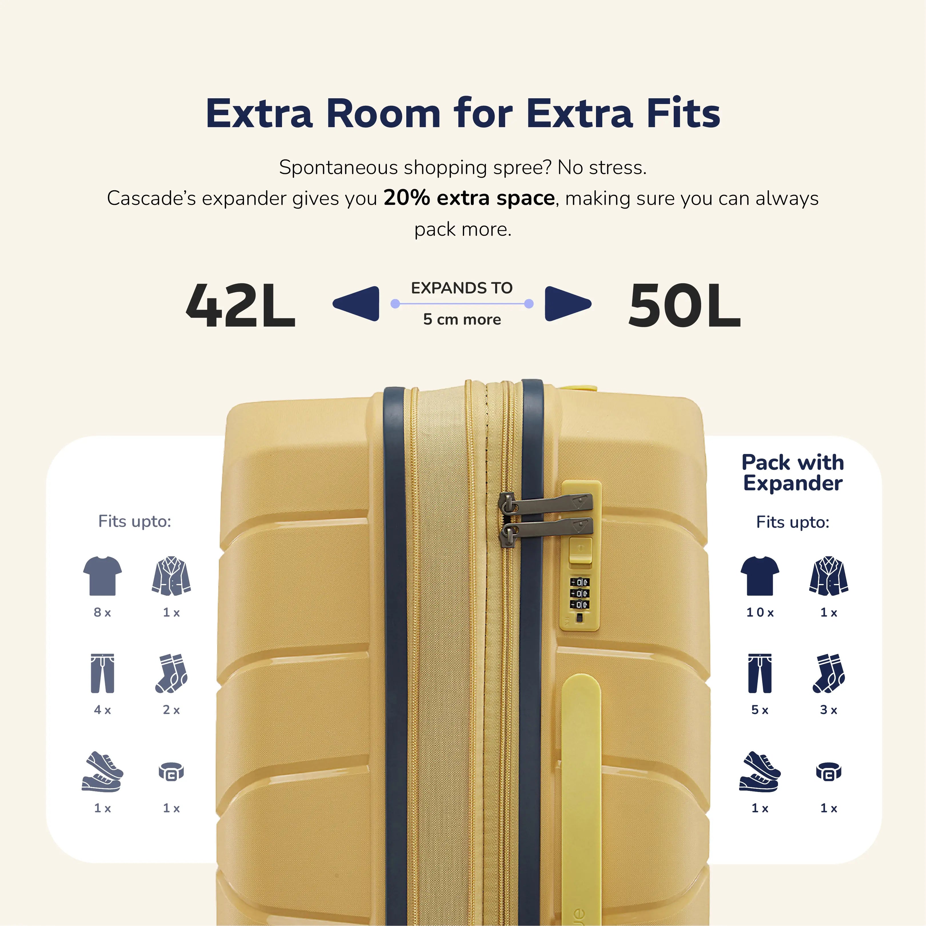 Provogue Cascade Small