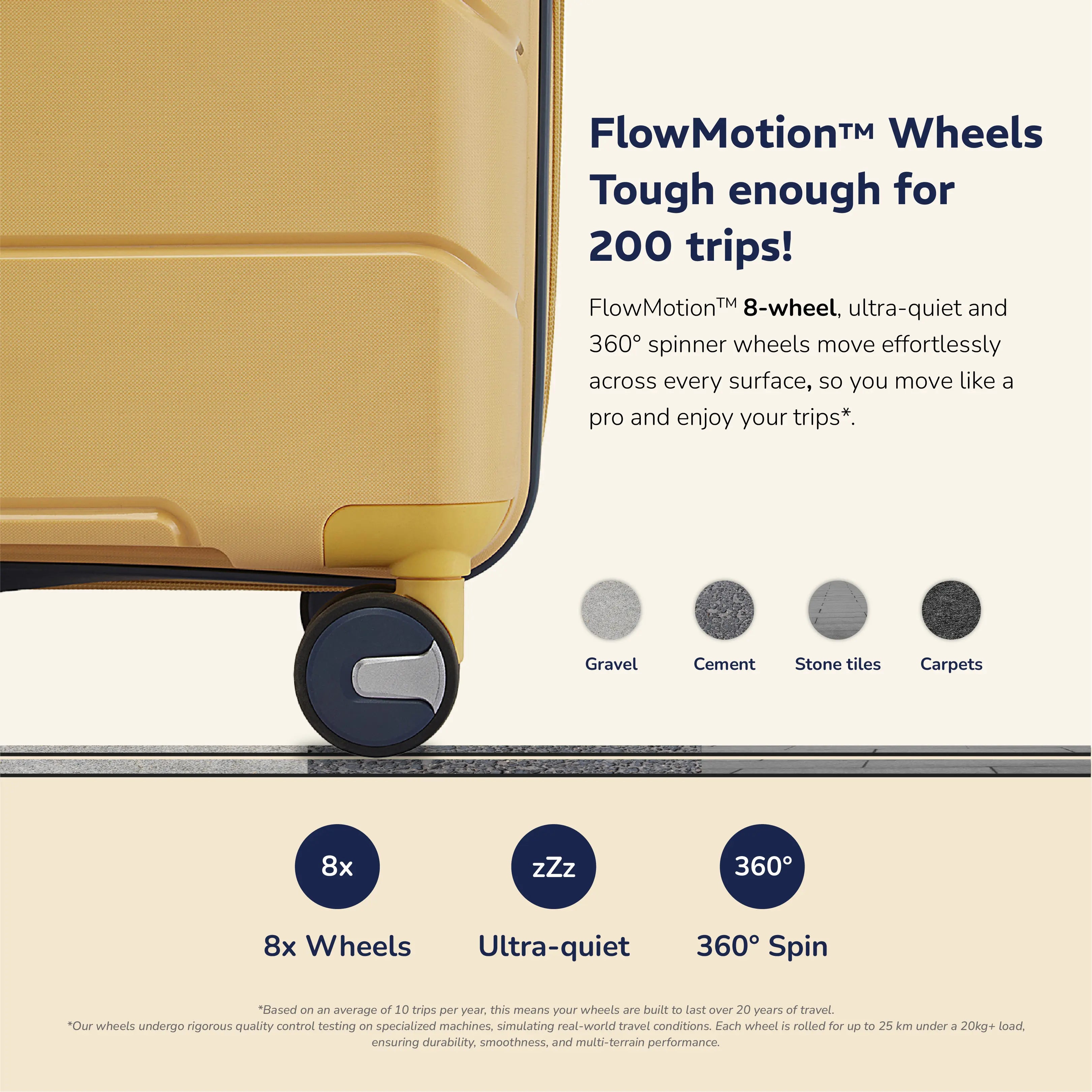 Provogue Cascade Small