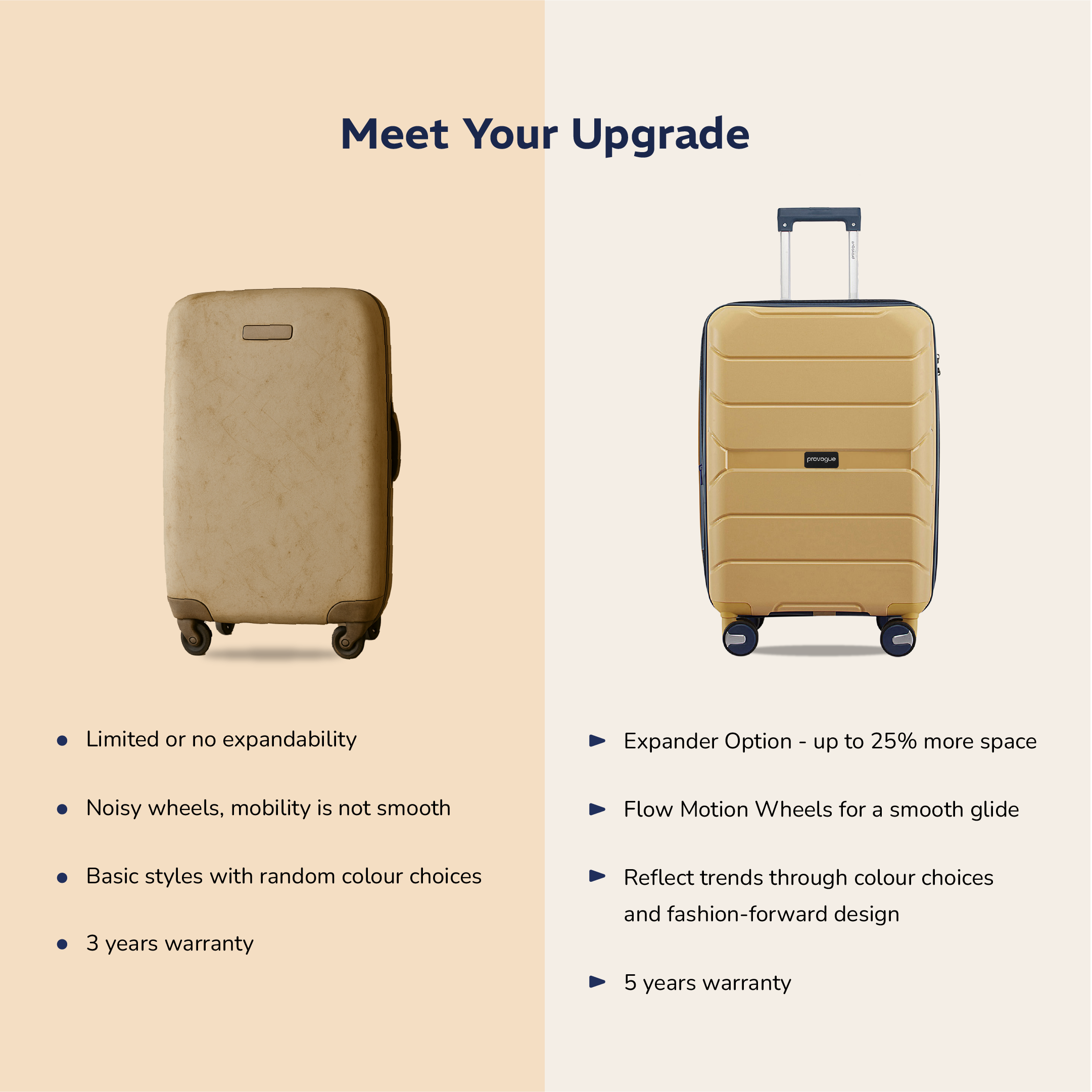 Provogue Cascade set of 2 (Small and Medium)
