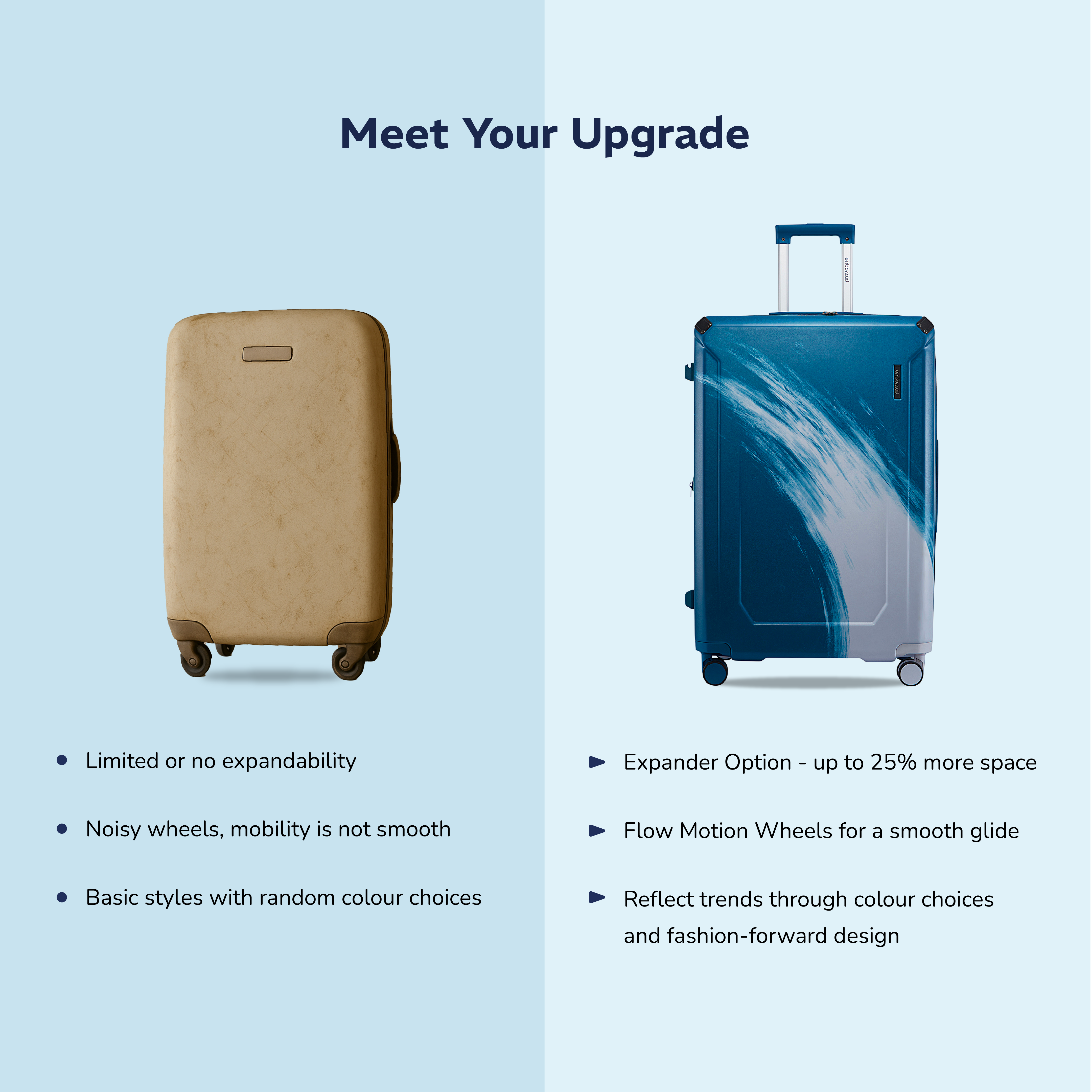 Provogue Wave Small