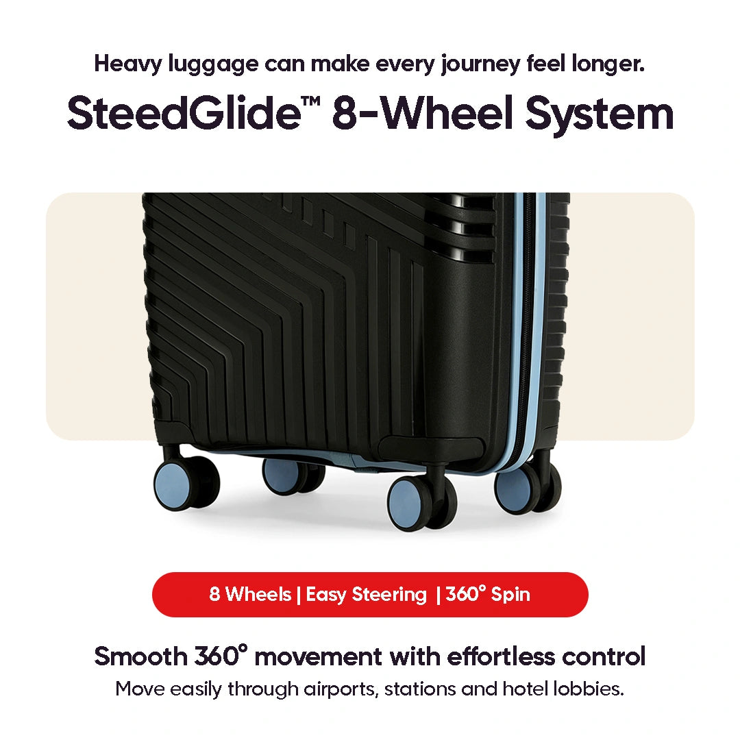 LAttitude Core set of 2 (Medium and Large)