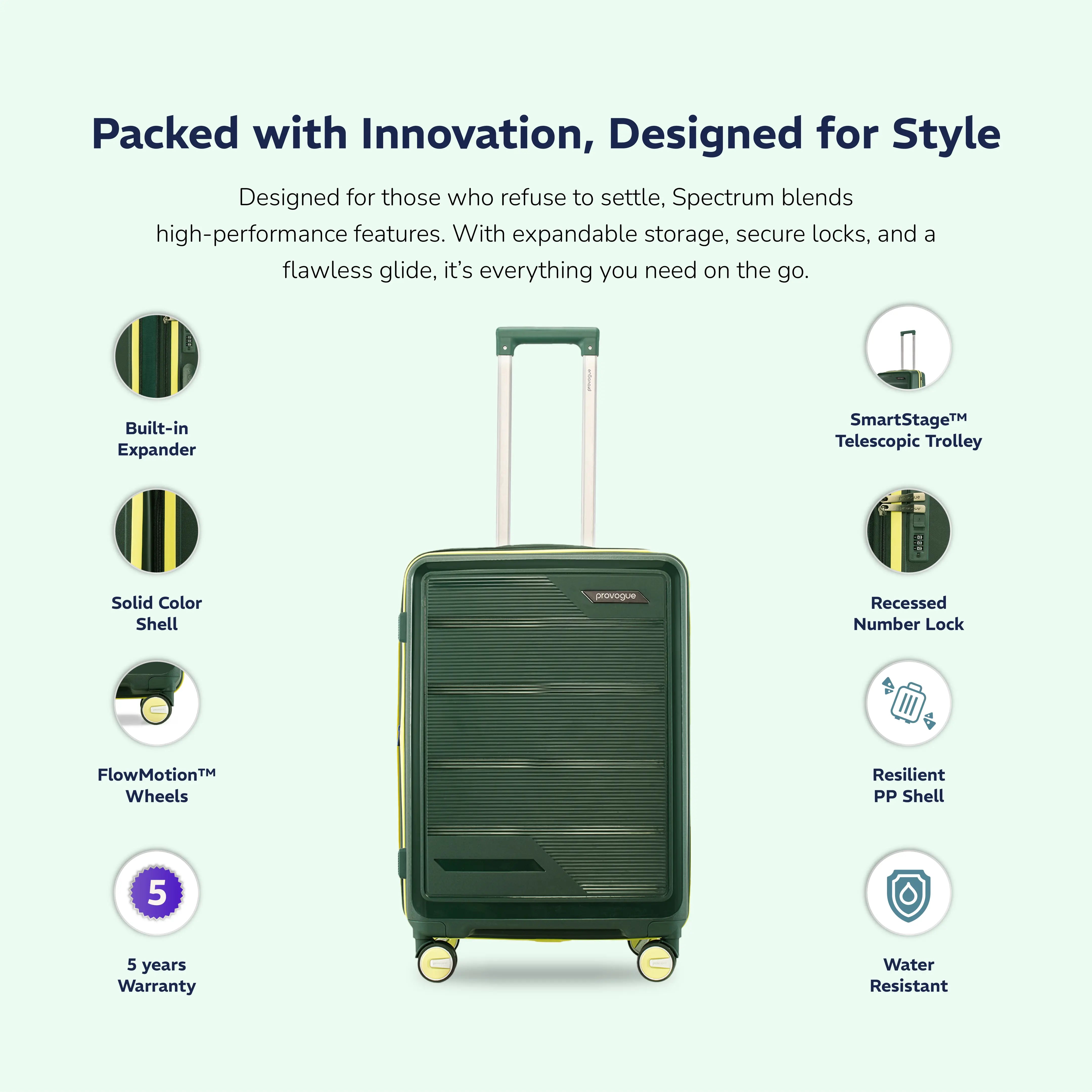 Provogue Spectrum Small