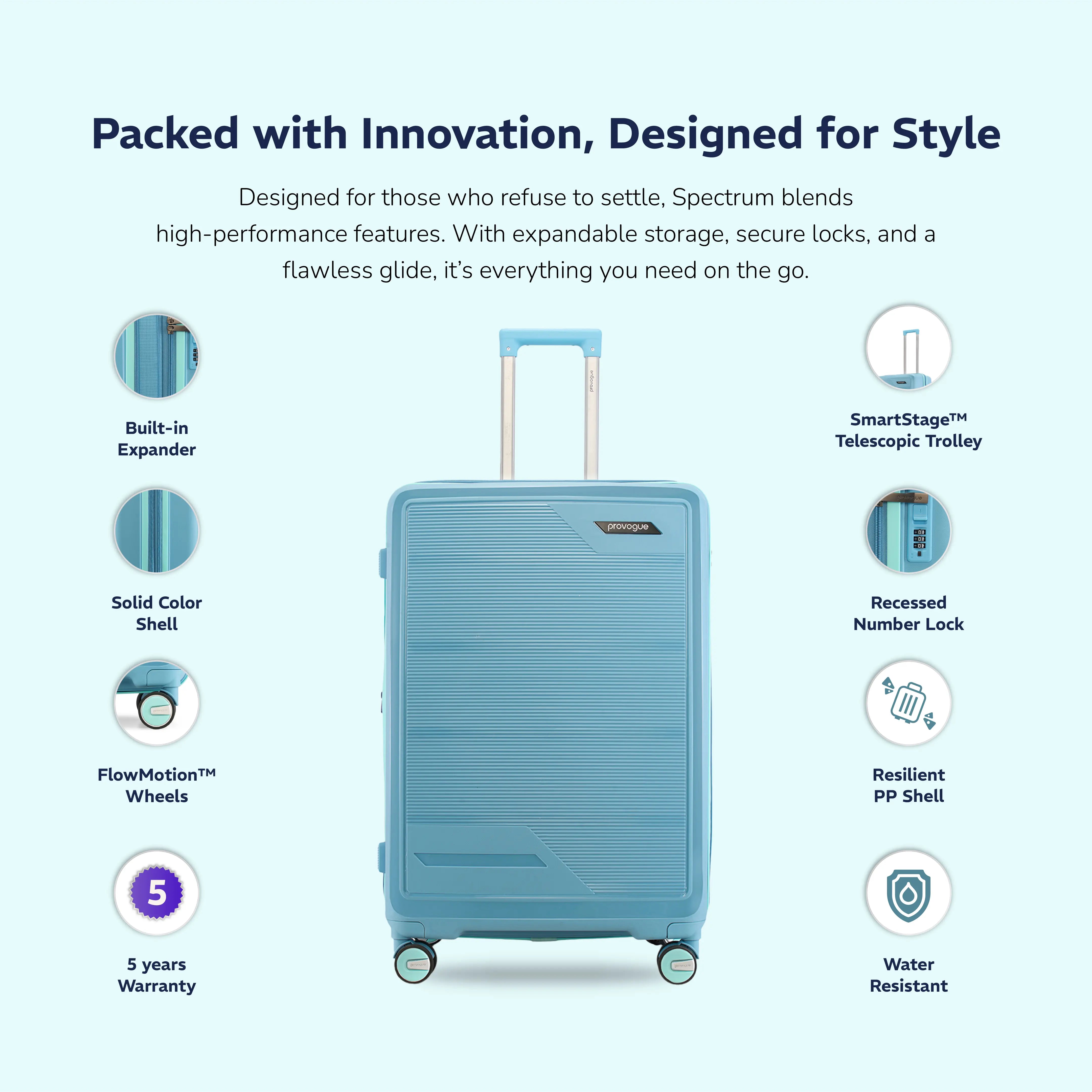 Provogue Spectrum Small