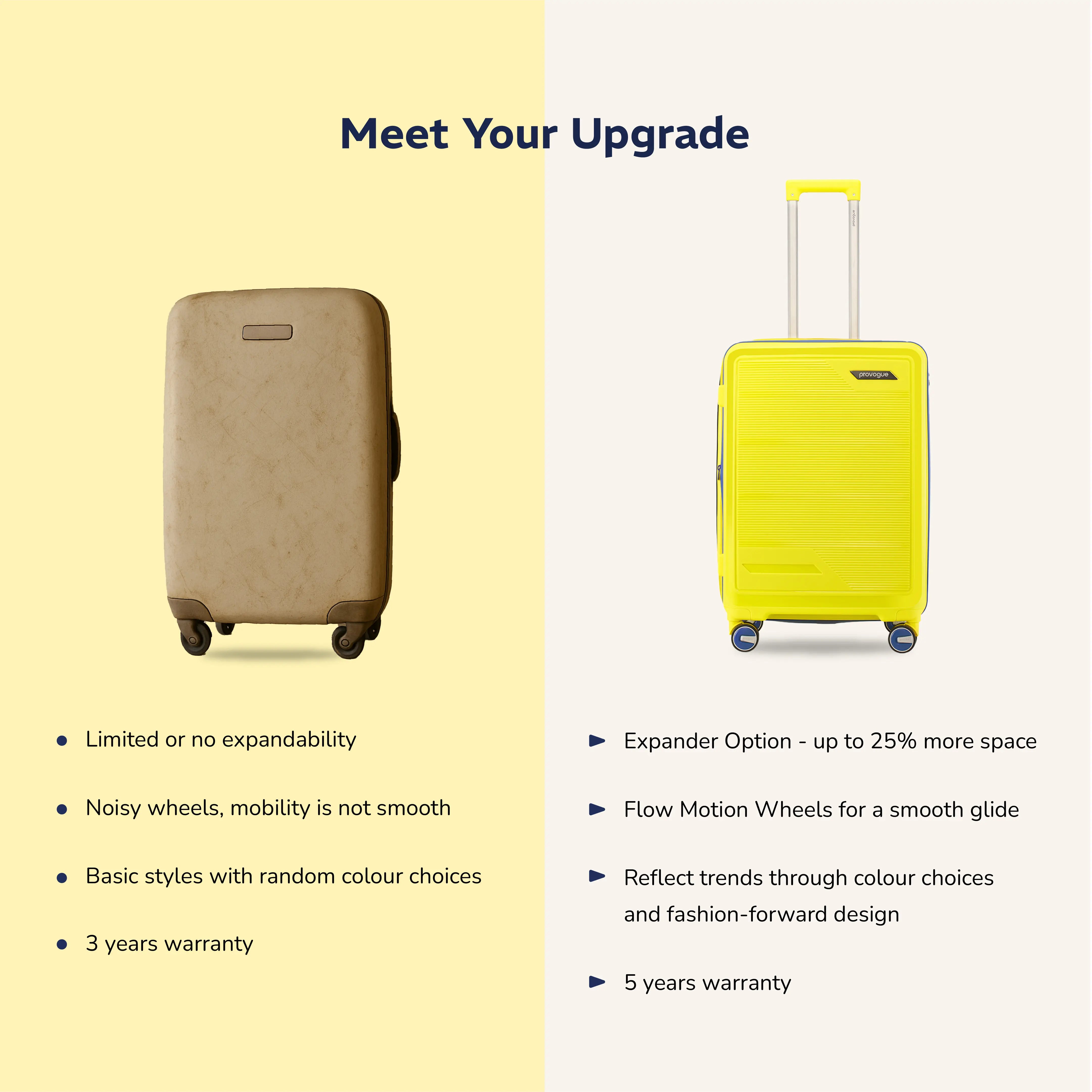 Provogue Spectrum set of 2 (Small and Medium)