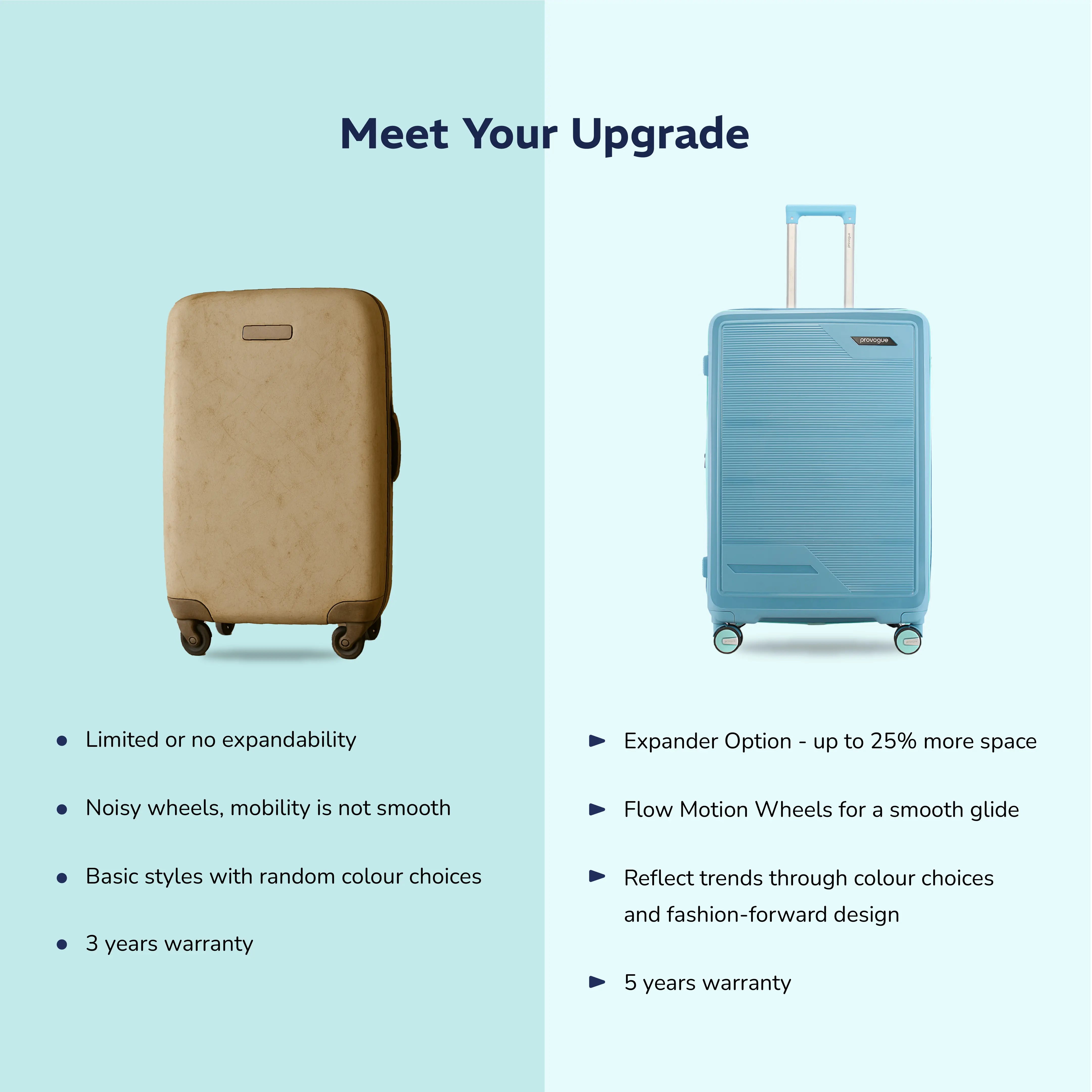 Provogue Spectrum set of 3 (Small, Medium and Large)
