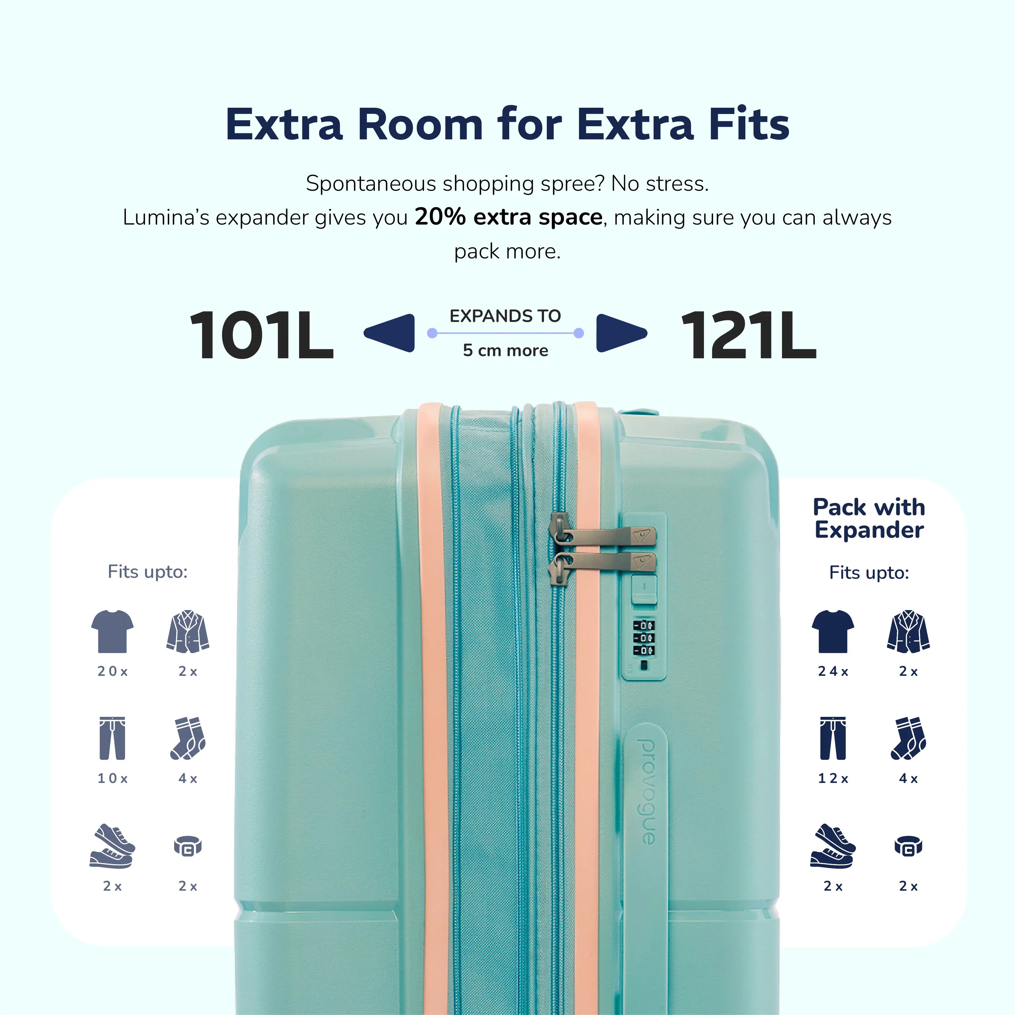 Provogue Lumina Large