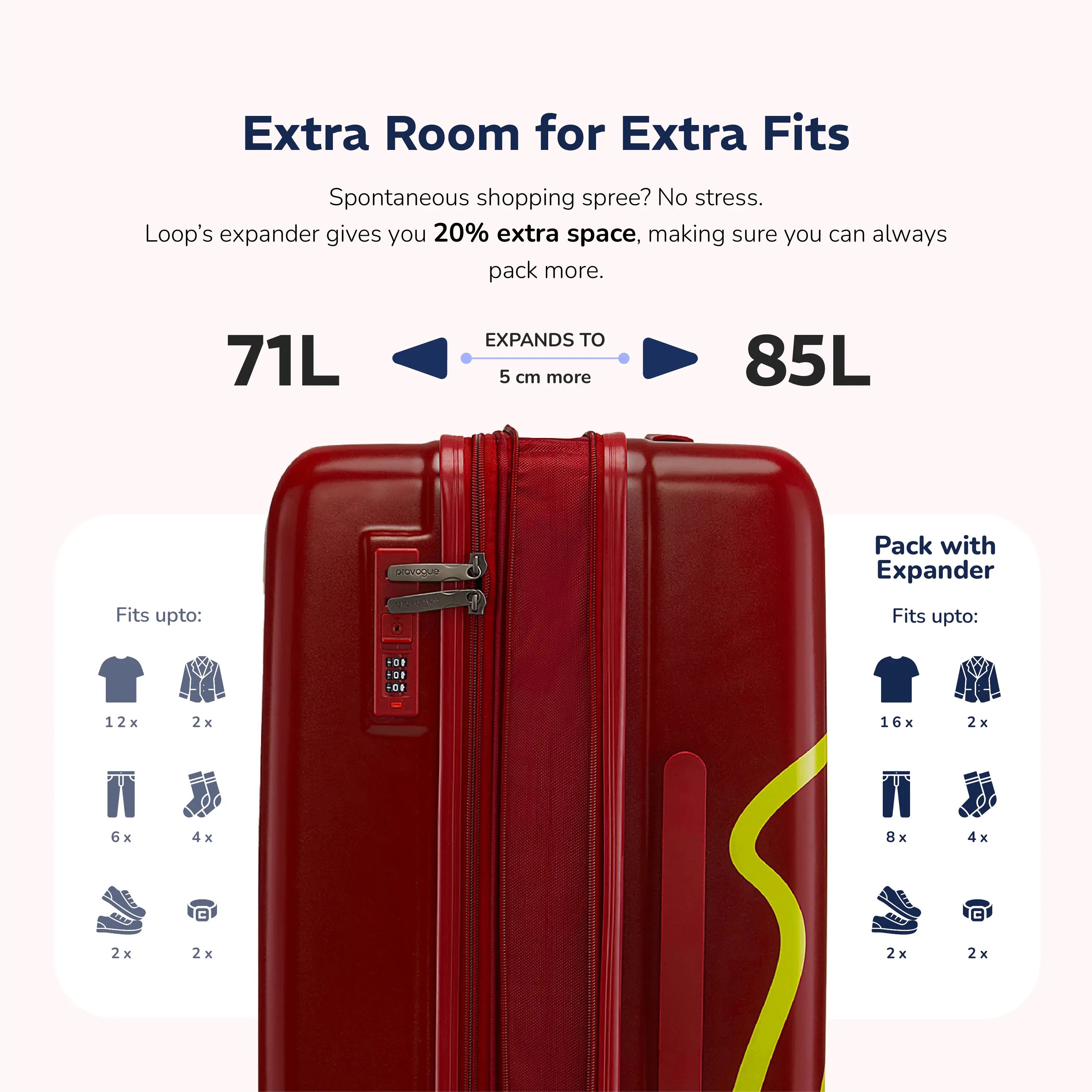 Provogue Loop Medium