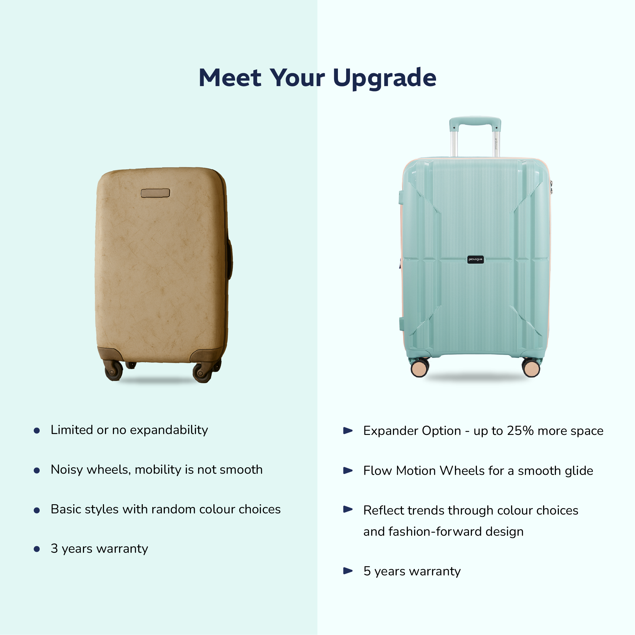Provogue Lumina Medium