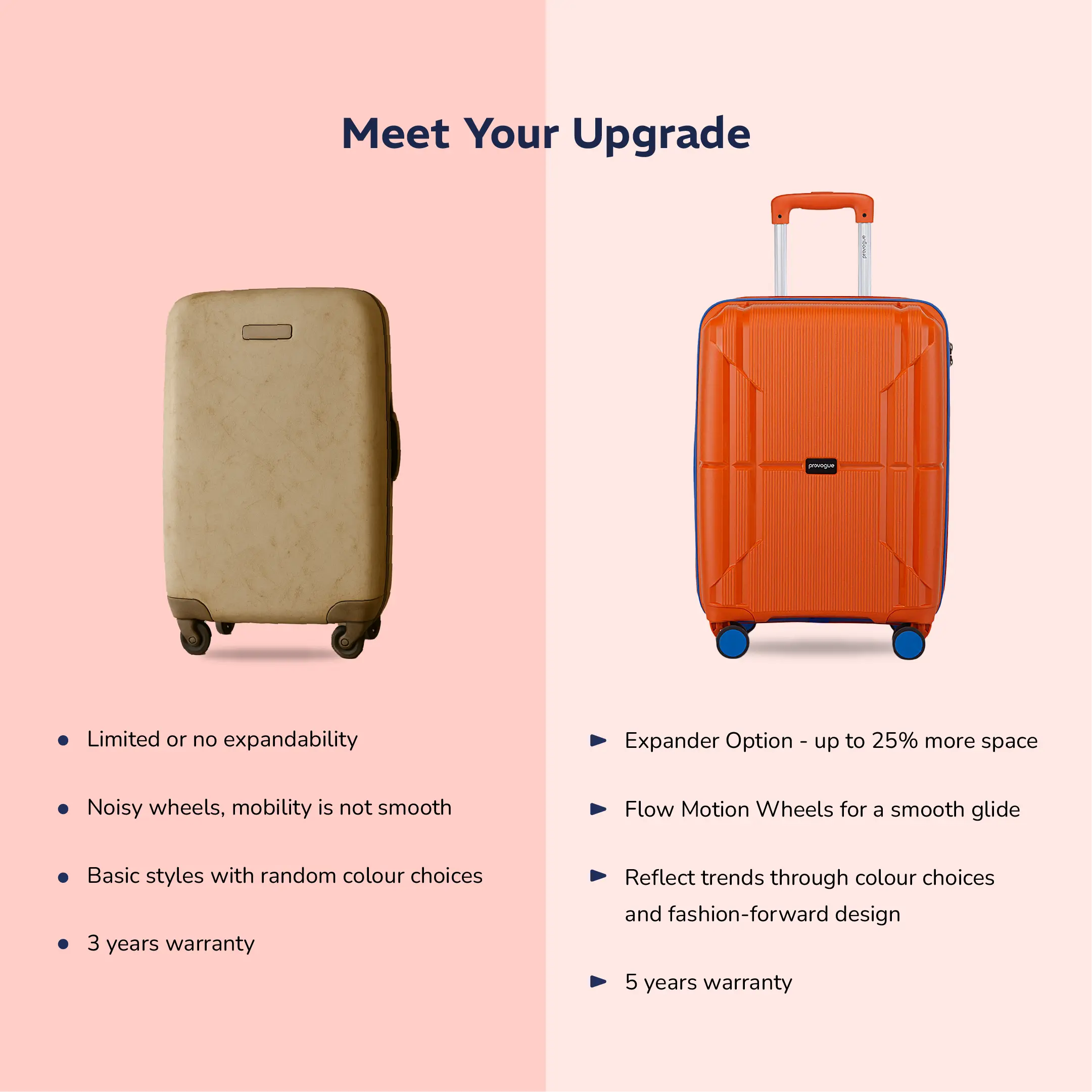 Provogue Lumina Medium