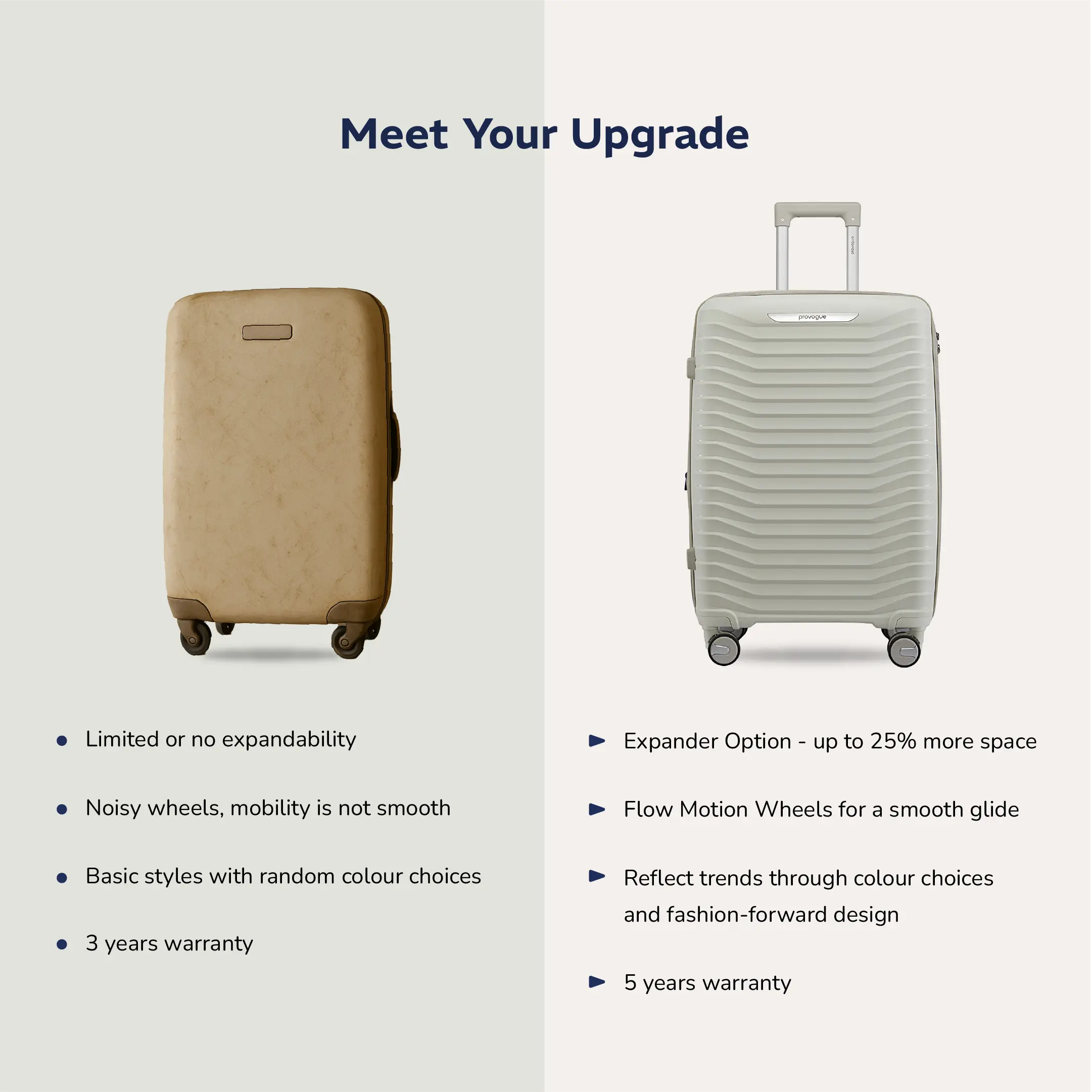 Provogue Coral set of 3 (Small, Medium and Large)