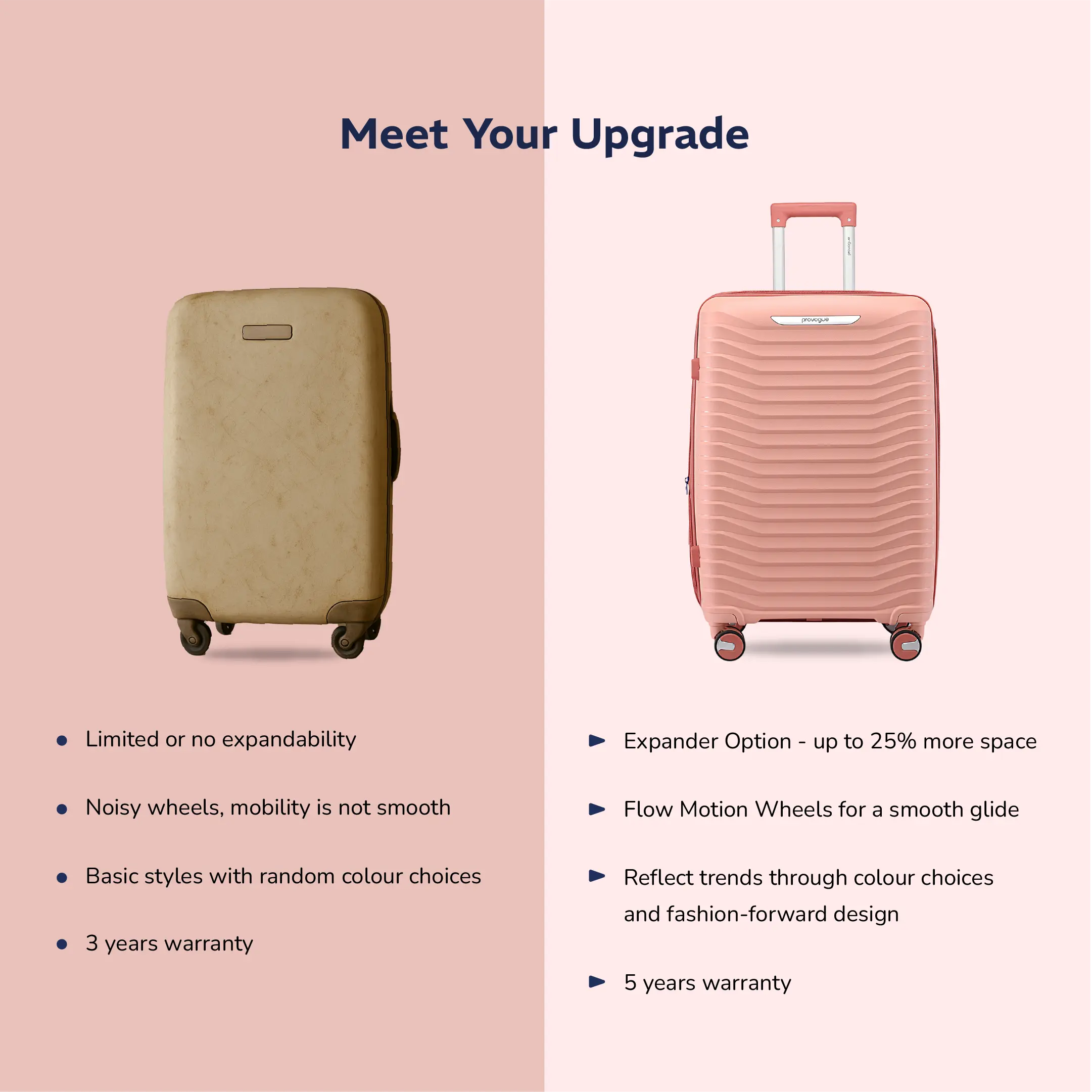 Provogue Coral set of 3 (Small, Medium and Large)