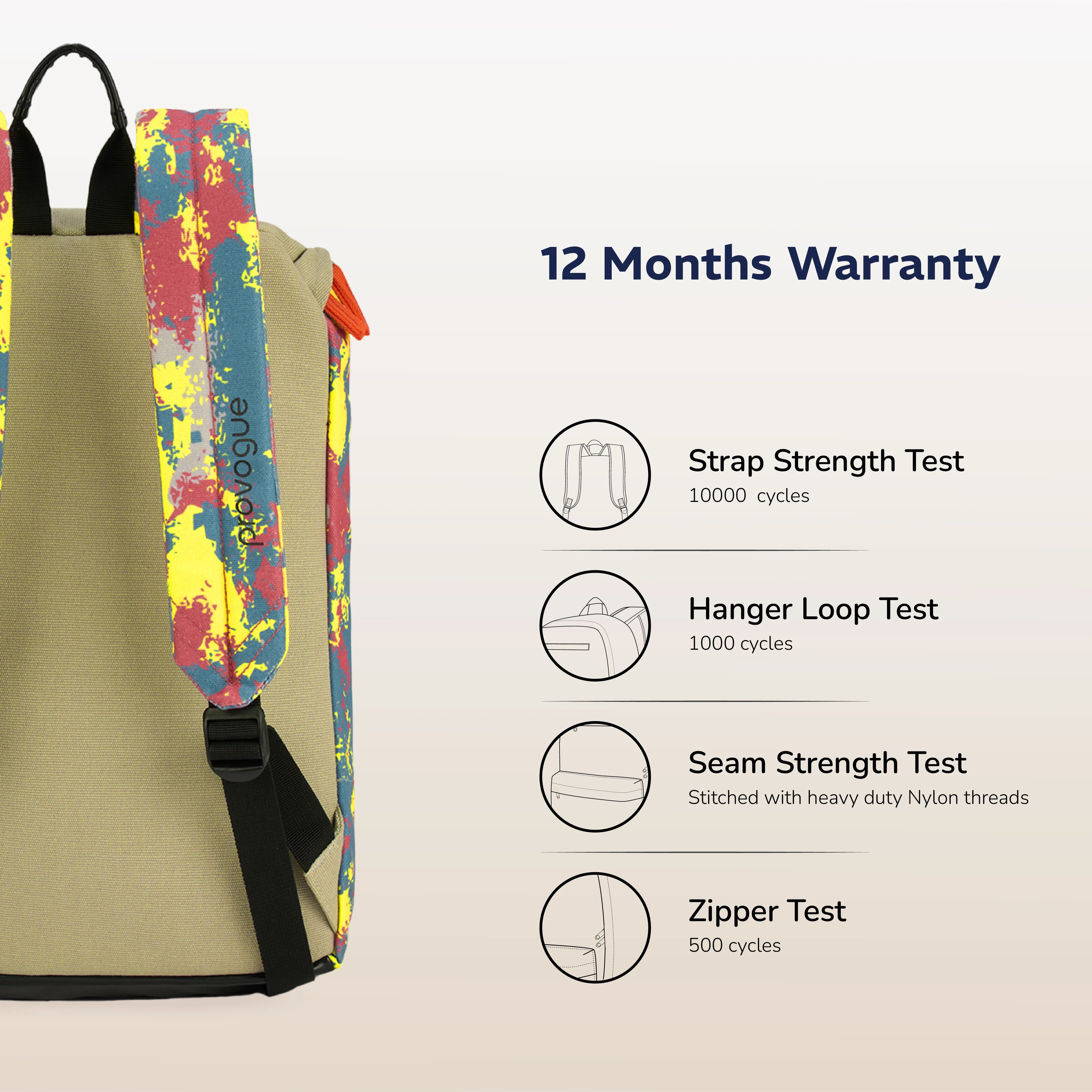 Cavo Pro 14L Backpack (Camo)